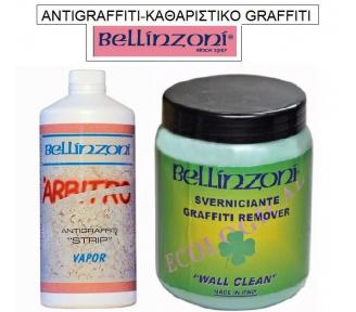 ΚΑΘΑΡΙΣΤΙΚΑ ΚΑΘΑΡΙΣΜΑ GRAFFITI ANTIGRAFFITI BELLINZONI-1